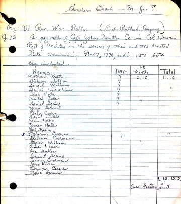 SMITH's Co. payroll 1778